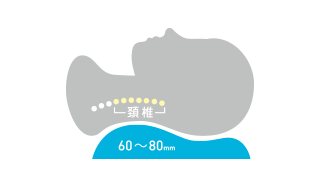 枕の理想の高さ6〜8cm
