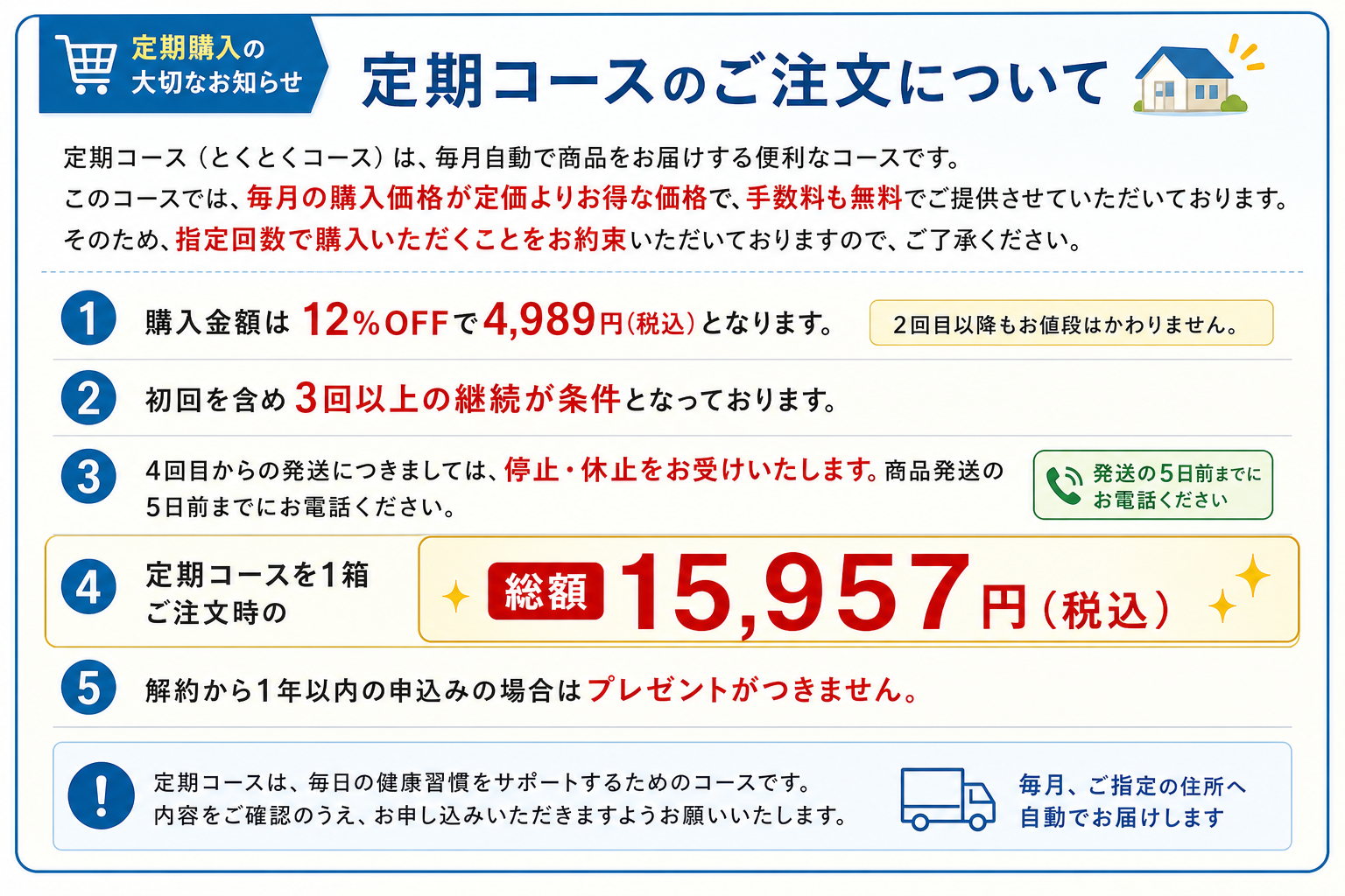 定期コースのご注文について。12%OFFで4,989円税込、初回を含め3回以上の継続が条件、総額15,957円税込。