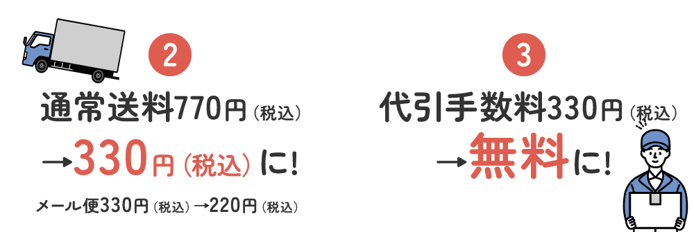 2.通常送料770円（税込）→330円（税込）に! 3.代引手数料330円（税込）→無料に!