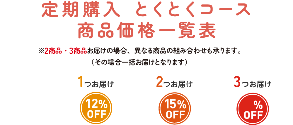 定期購入 とくとくコース 商品価格一覧表