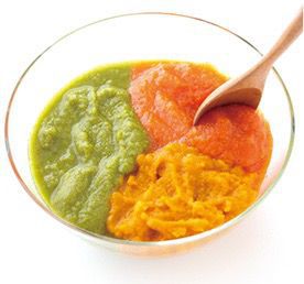 緑黄色野菜とミリオン野菜ジュース